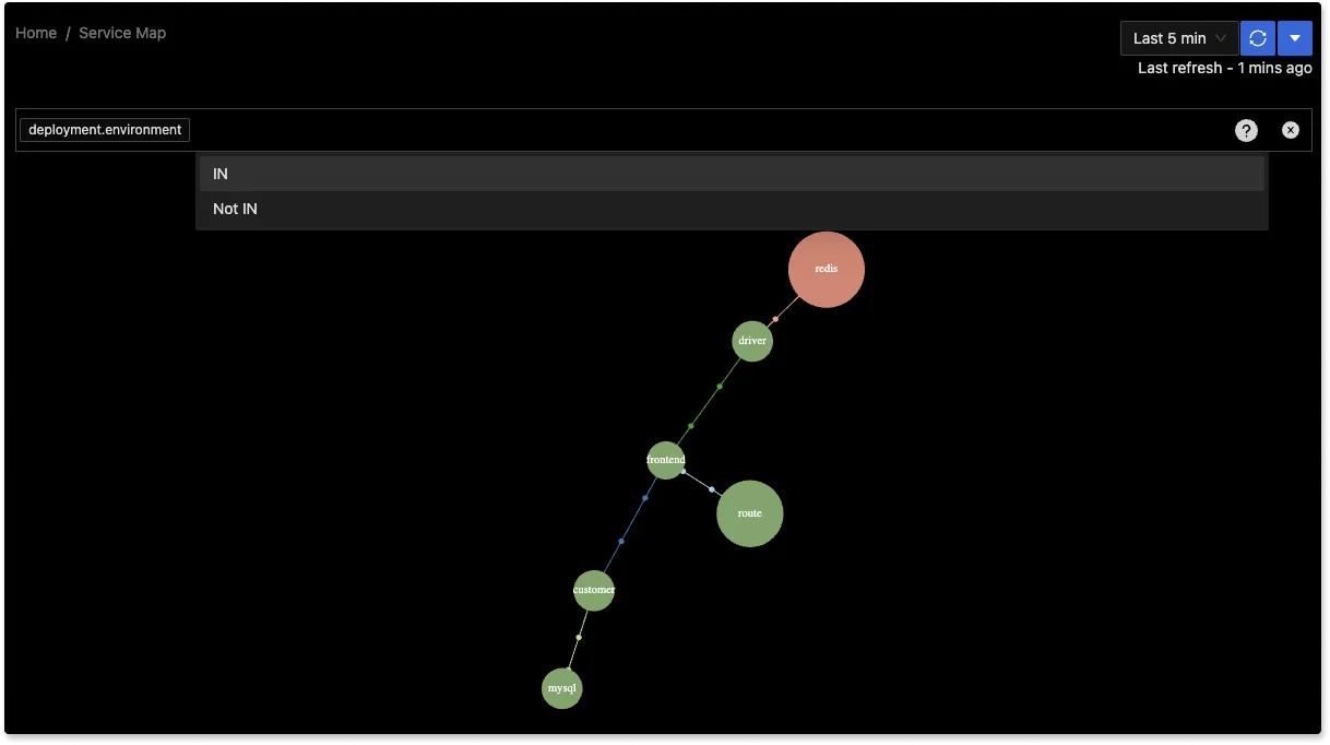 Use deployment environment variables in service maps