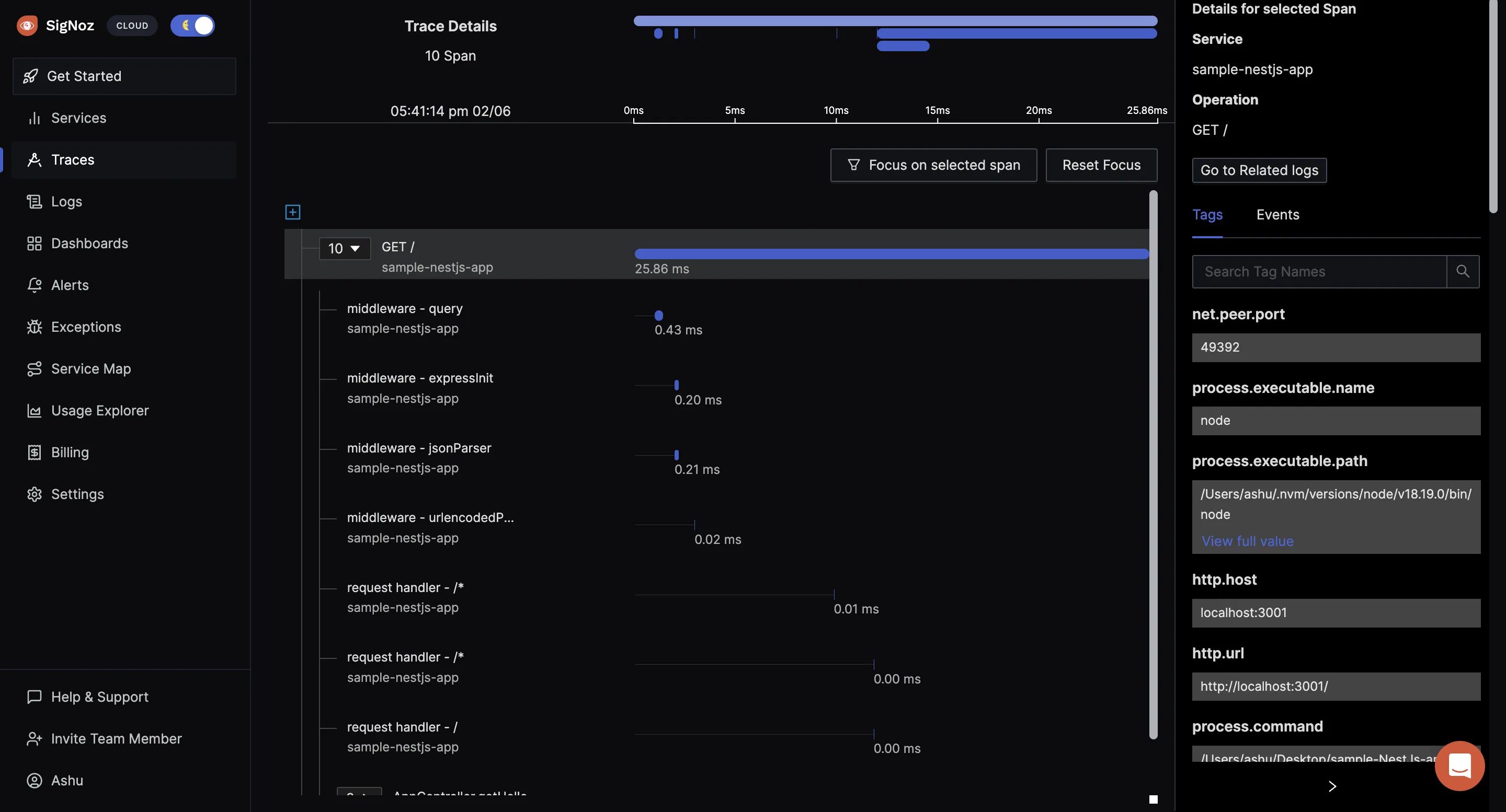 OpenTelemetry Nestjs Tracing data visualized as flamegraphs