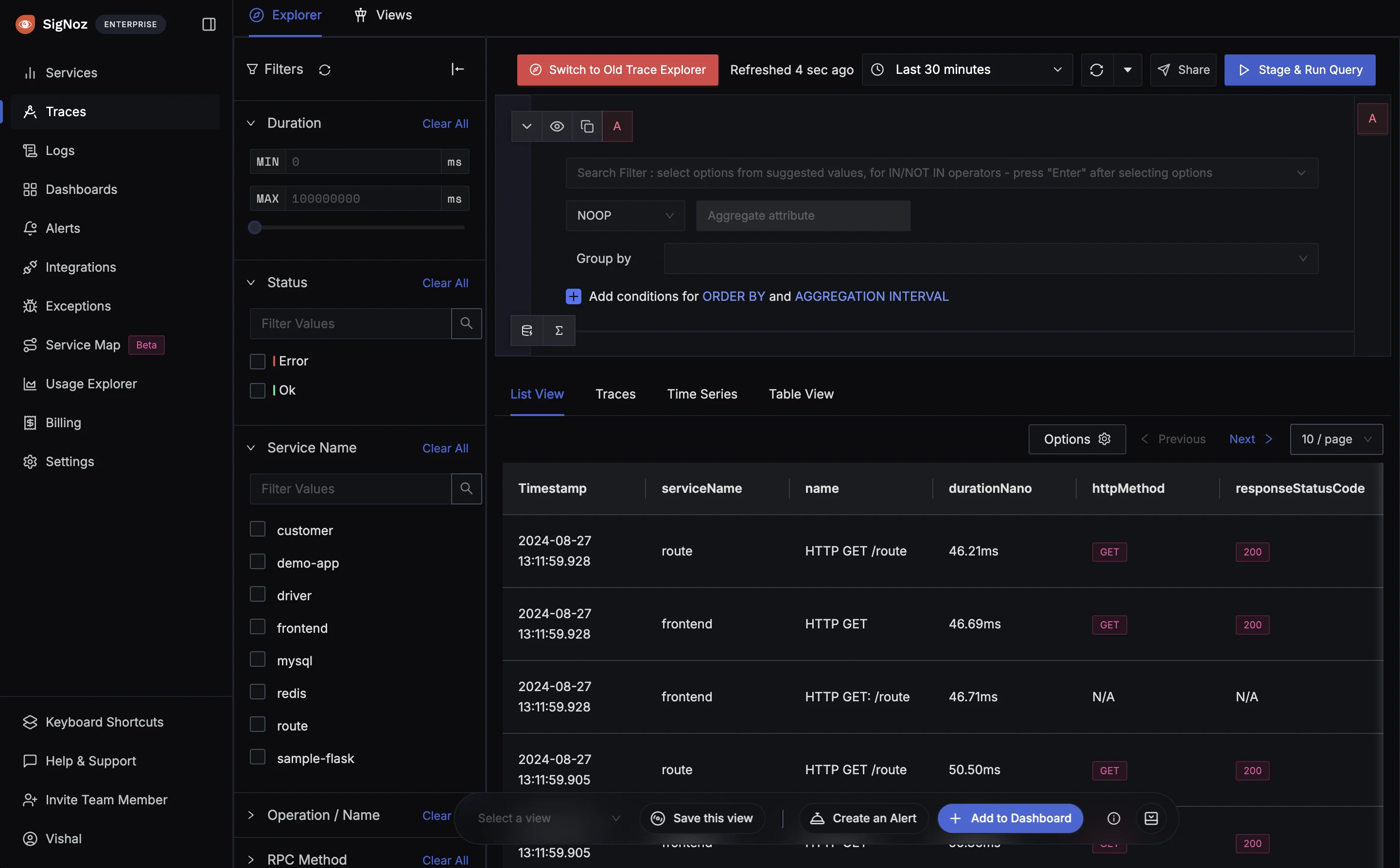 SigNoz Trace Dashboard