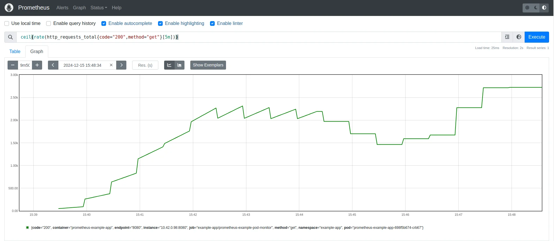 Rounding up requests per second for precise performance analysis.